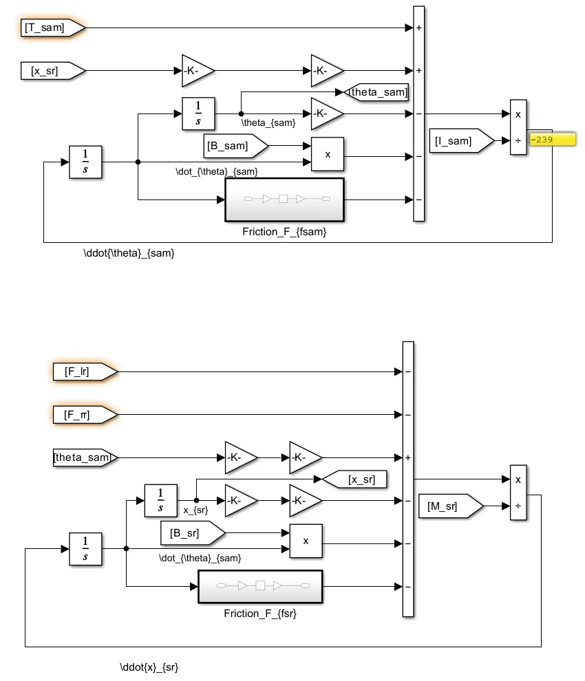 线控转向执行器simulink模型