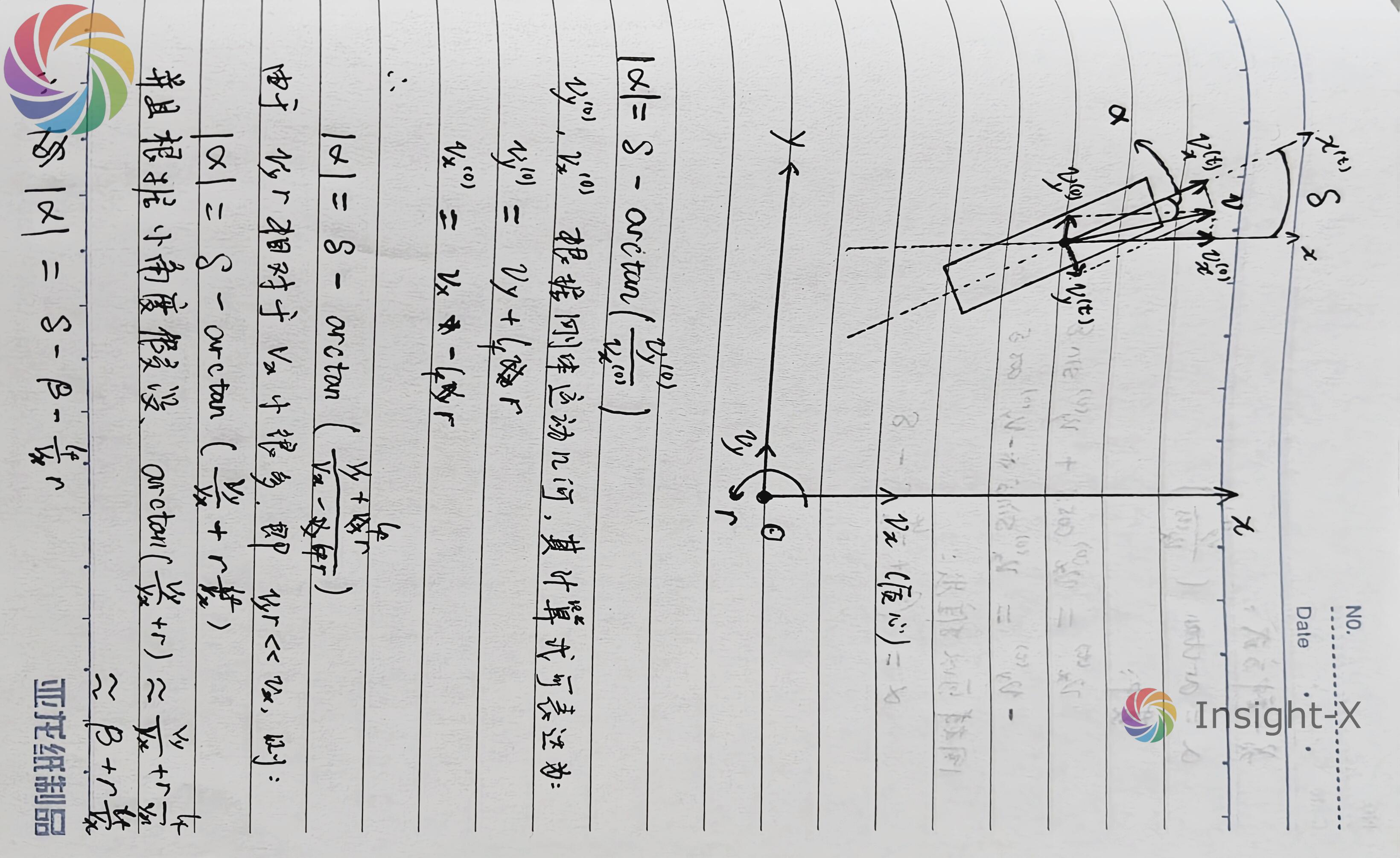 轮胎侧偏角计算示意图