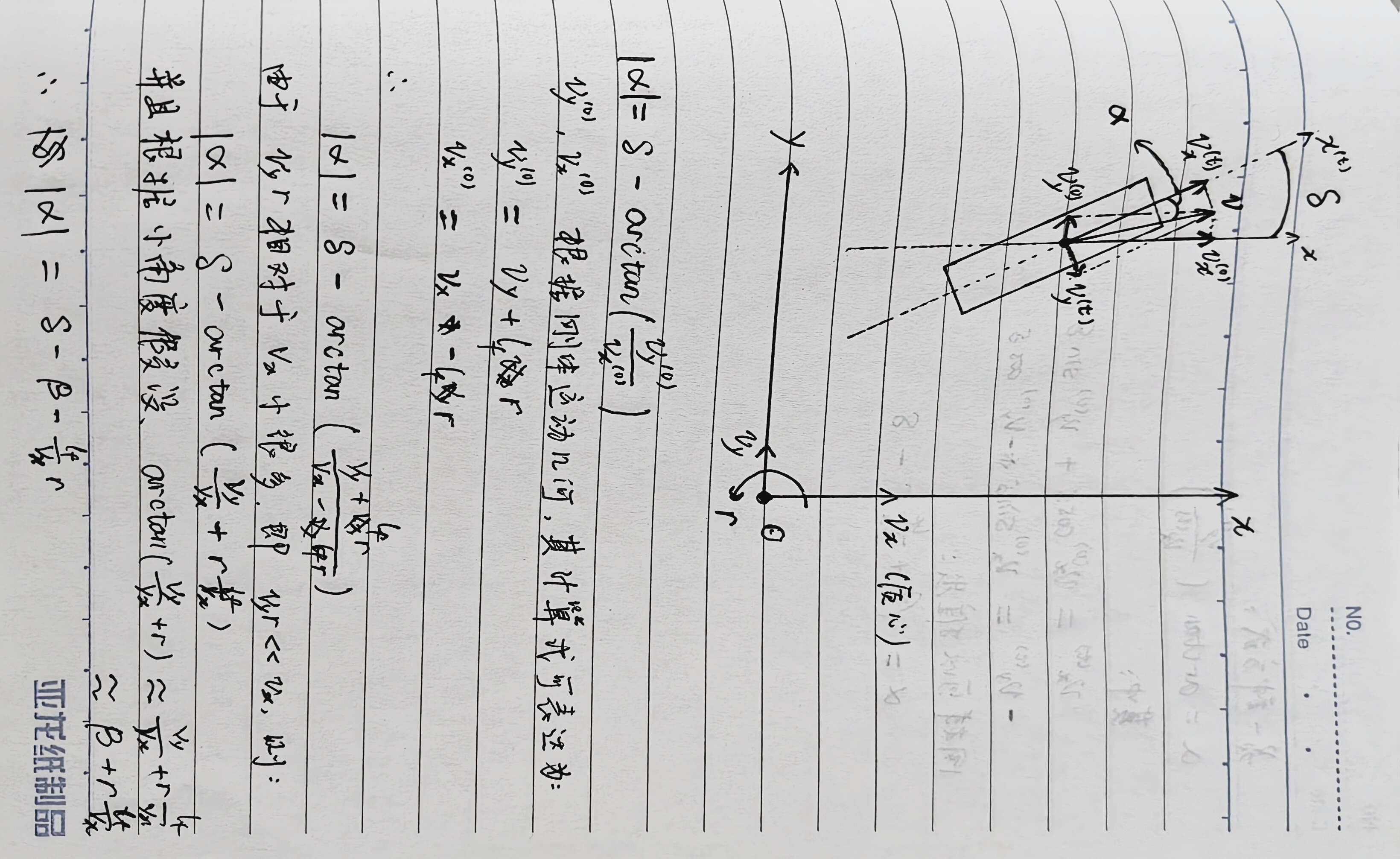 轮胎侧偏角计算示意图