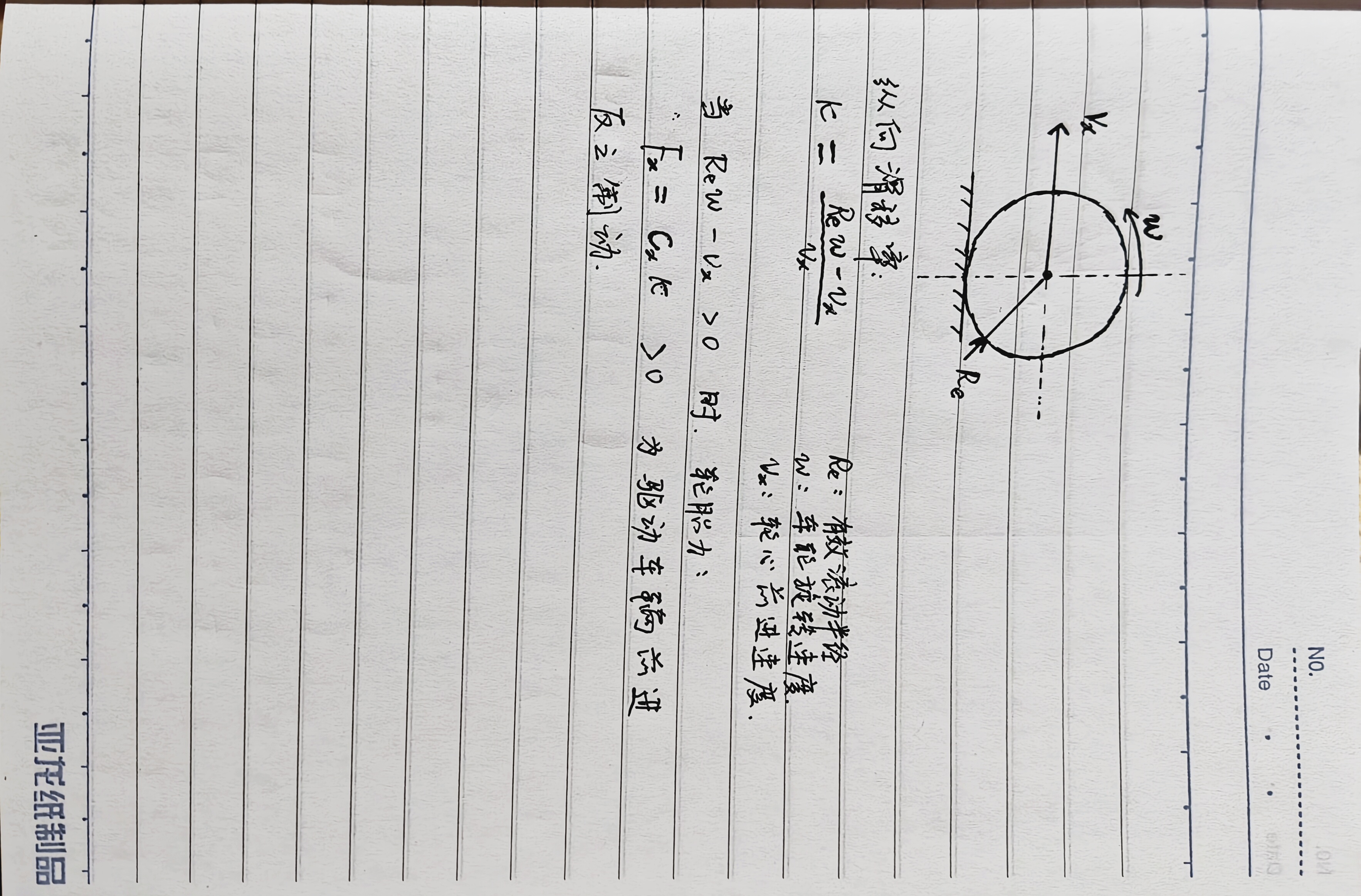 轮胎滑移率计算示意图